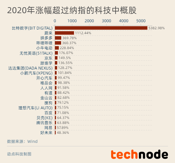 澳门最精准免费资料大全公开_一句引发热议_V00.05.00