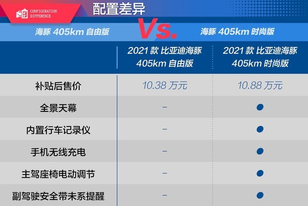 2024新澳门历史开奖记录查询结果_最佳选择_iPad47.96.21