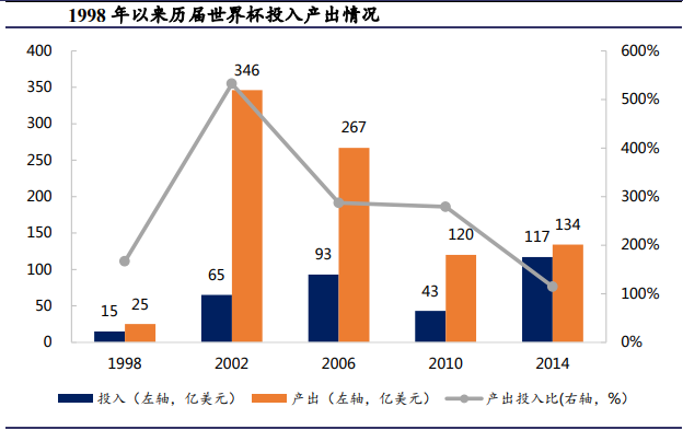 新奥天天免费资料单双中特_良心企业，值得支持_3DM63.64.62