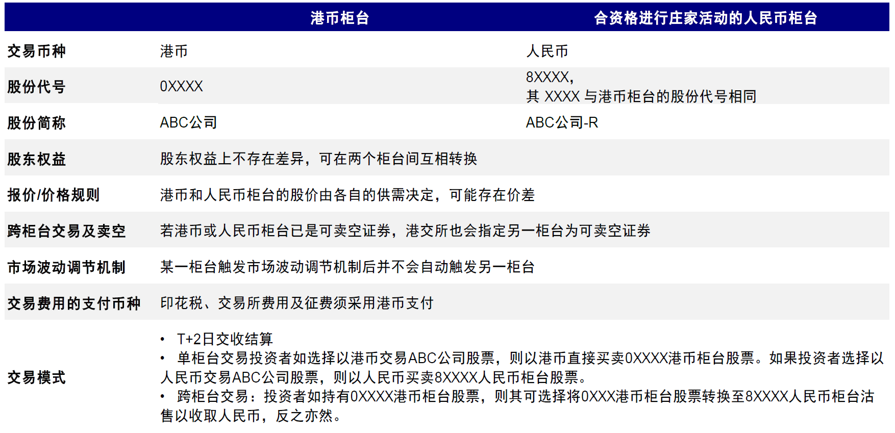 香港全年资料免费_精彩对决解析_V00.73.92