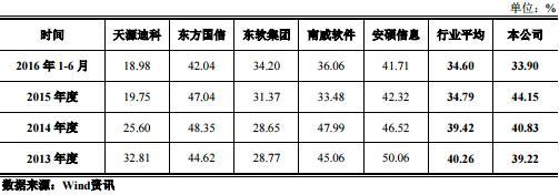 新澳门天天彩期期精准_作答解释落实_3DM99.52.36