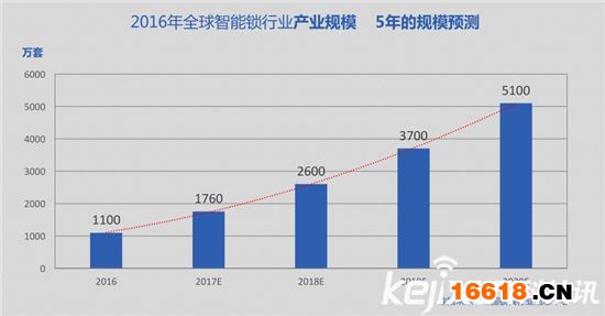 新澳门彩历史开奖结果走势图表_精选解释落实将深度解析_安卓版957.269