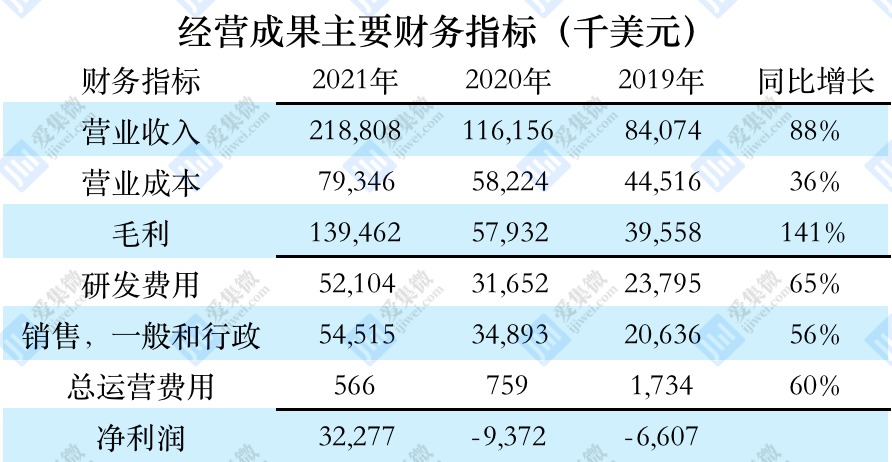 澳门一码一肖一特一中Ta几si_详细解答解释落实_V45.99.80