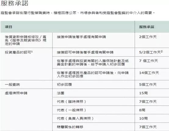 2024香港正版资料免费看_结论释义解释落实_iPad52.62.69