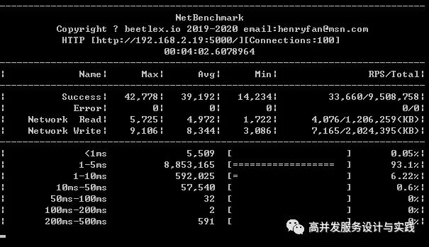 澳门一码100准确测算平台_一句引发热议_网页版v207.791