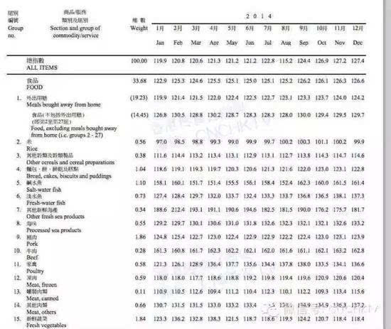 2024香港全年资料大全_详细解答解释落实_主页版v418.083