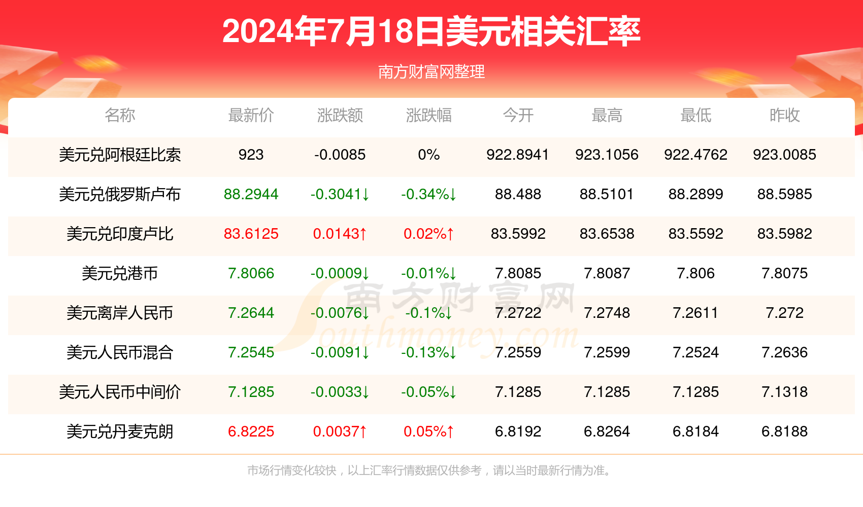 2024年开奖结果新奥今天挂牌_值得支持_V85.00.46