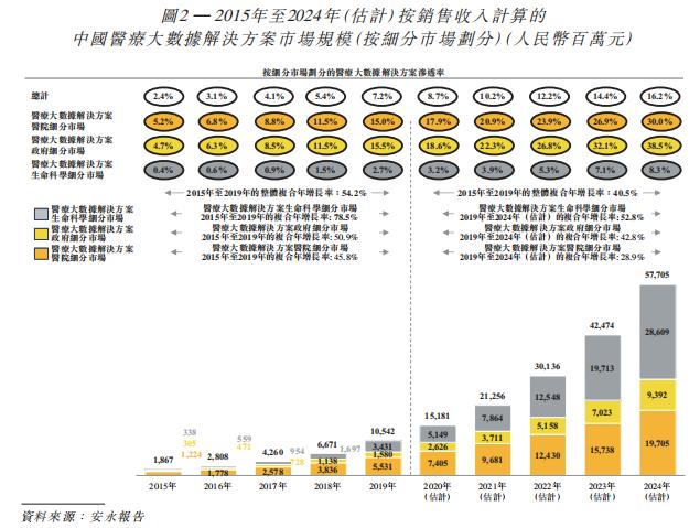 2024全年正版资料大全,白小姐四肖精选期期准4,3网通用：实用版313.935_精选作答解释落实_主页版v579.269