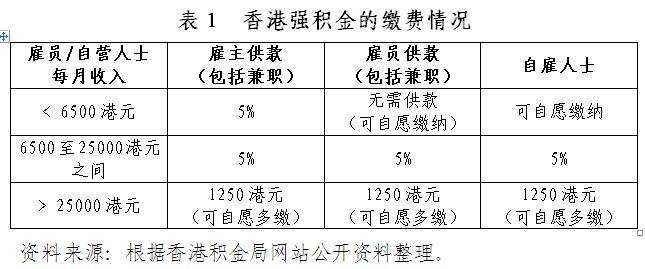 看香港精准资料免费公开_最佳选择_网页版v179.773