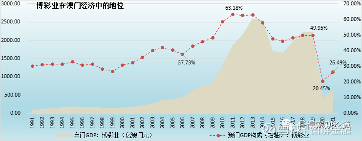 新澳门彩历史开奖记录十走势图_良心企业，值得支持_网页版v939.688