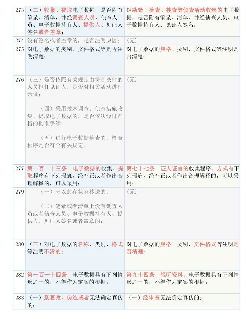 最准一码一肖100%噢_最新答案解释落实_iPhone版v12.79.83