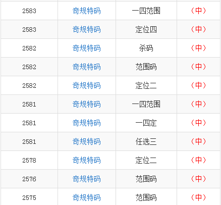 最准一肖一码一一子中特7955_最新答案解释落实_V81.33.64