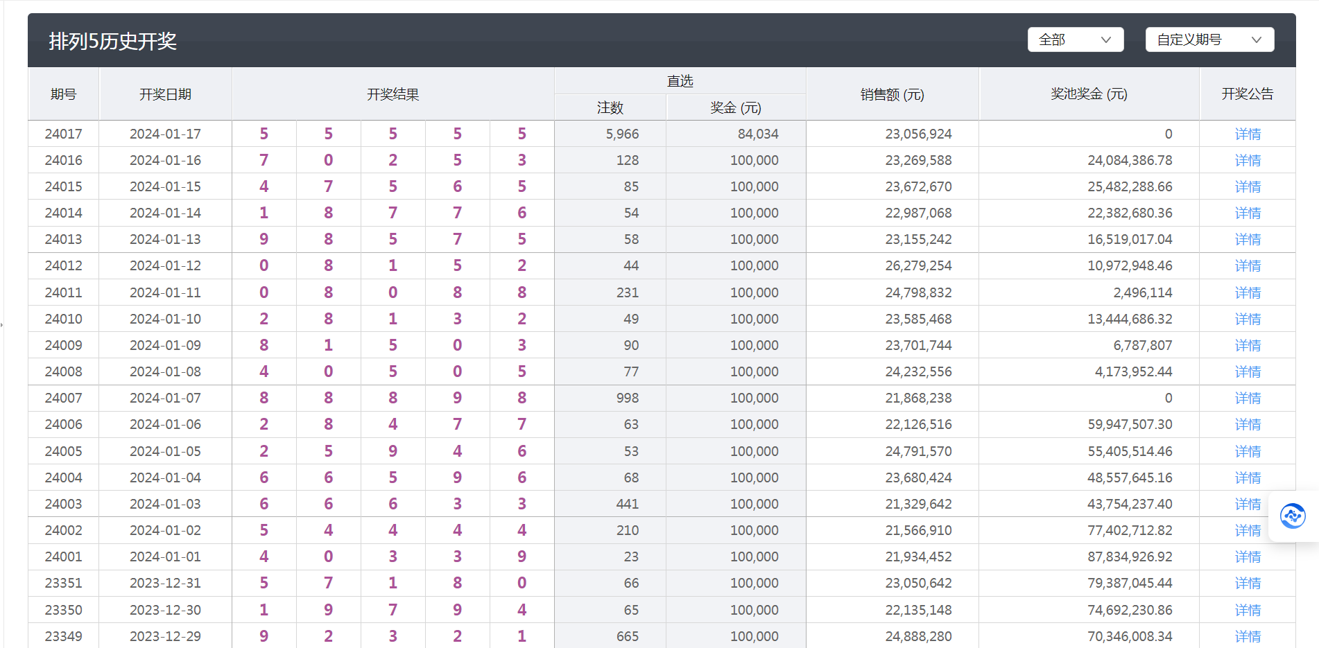 澳门六开彩天天开奖结果_良心企业，值得支持_3DM13.94.05