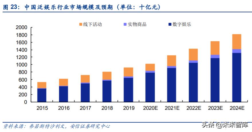 2024新澳免费资料_引发热议与讨论_主页版v962.821