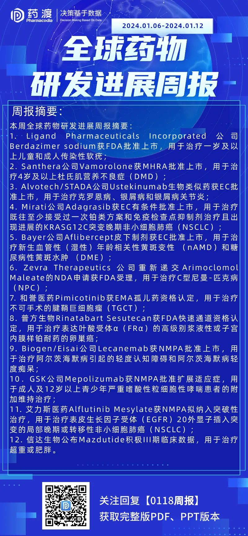 2024新澳门资料大全123期_值得支持_手机版409.874