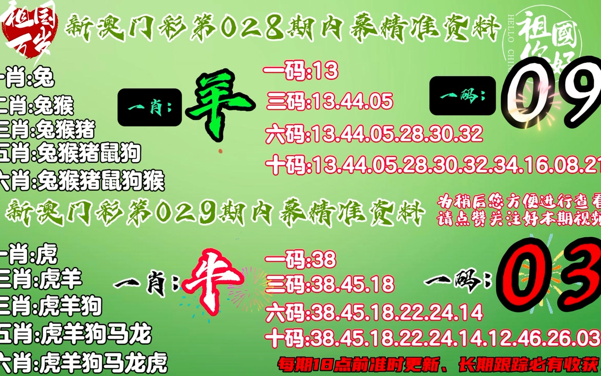 澳门今晚上必开一肖_详细解答解释落实_网页版v128.058