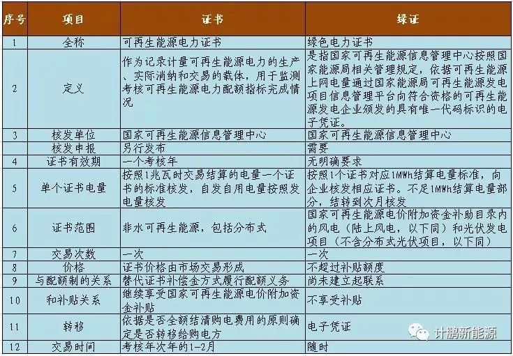 2024年新澳门天天开奖免费查询_作答解释落实的民间信仰_主页版v433.477