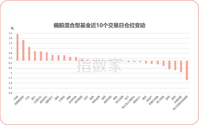 20024新澳天天开好彩大全160期_作答解释落实的民间信仰_V18.63.68