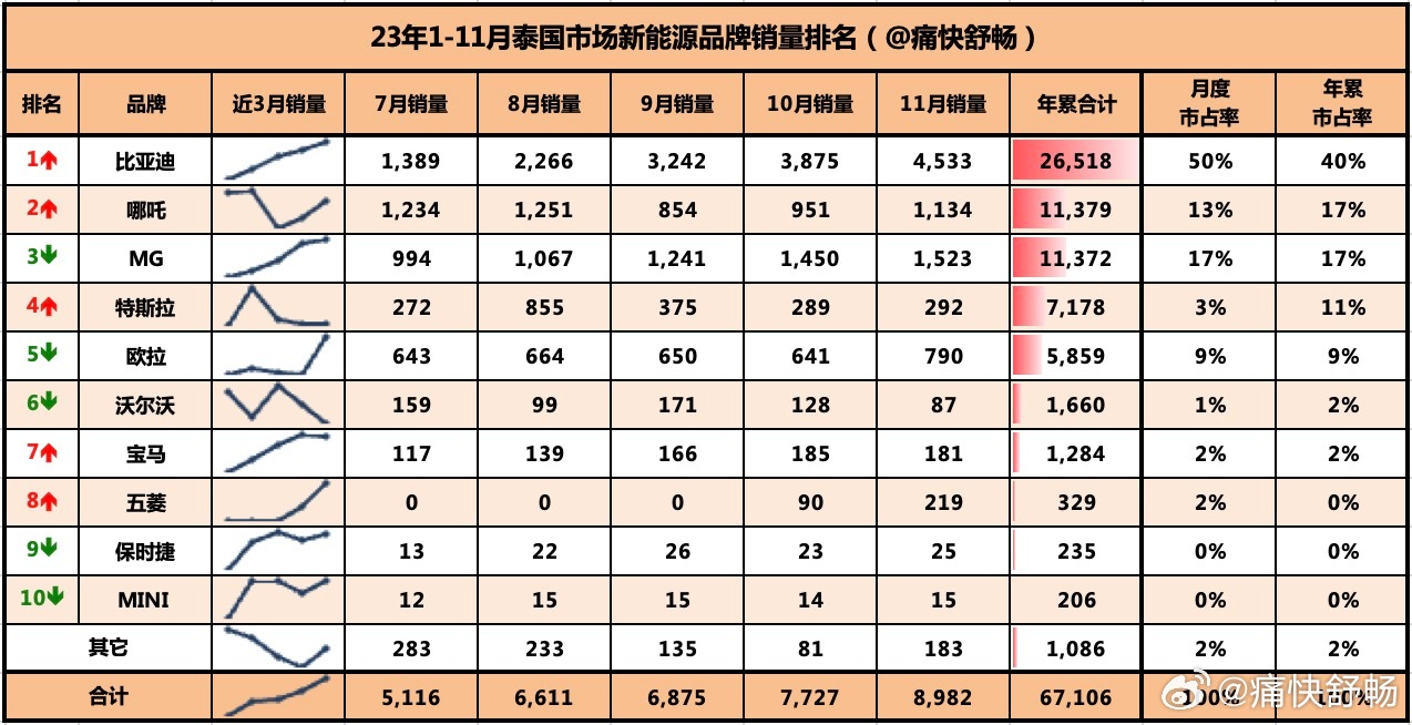 最准一肖一.100%准_引发热议与讨论_实用版412.116