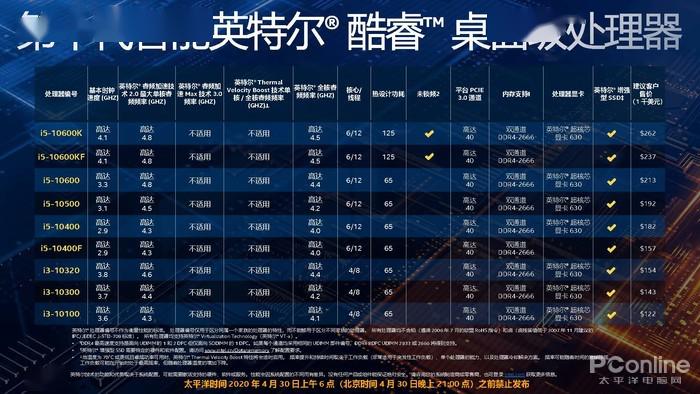 2024年正版免费天天开彩_精选解释落实将深度解析_主页版v569.818