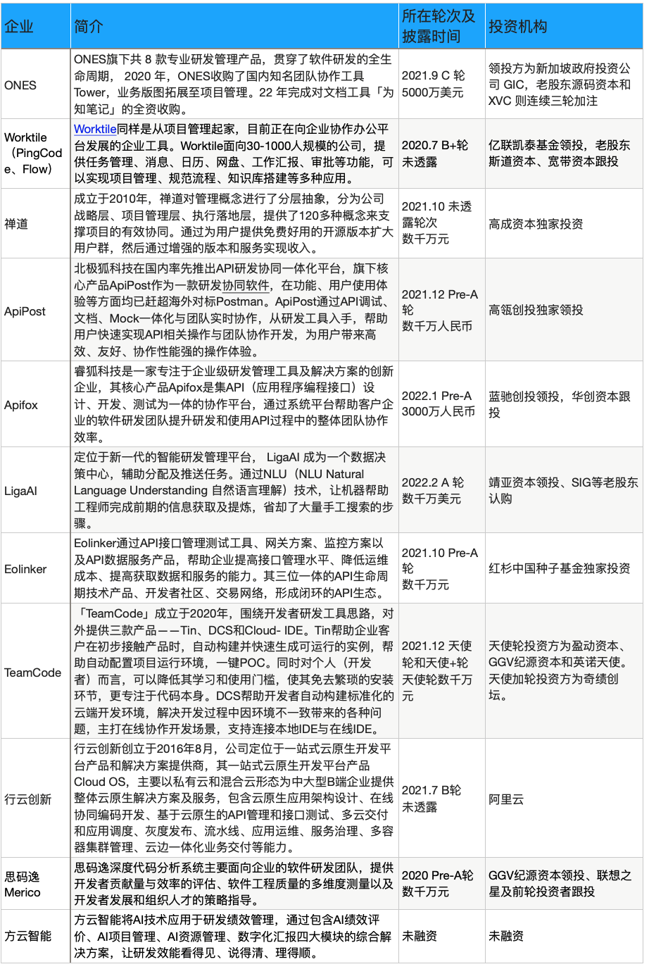 新澳天天开奖免费资料_最新答案解释落实_V21.17.88