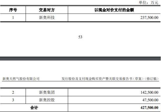 2024新奥精准正版资料_结论释义解释落实_V68.14.57