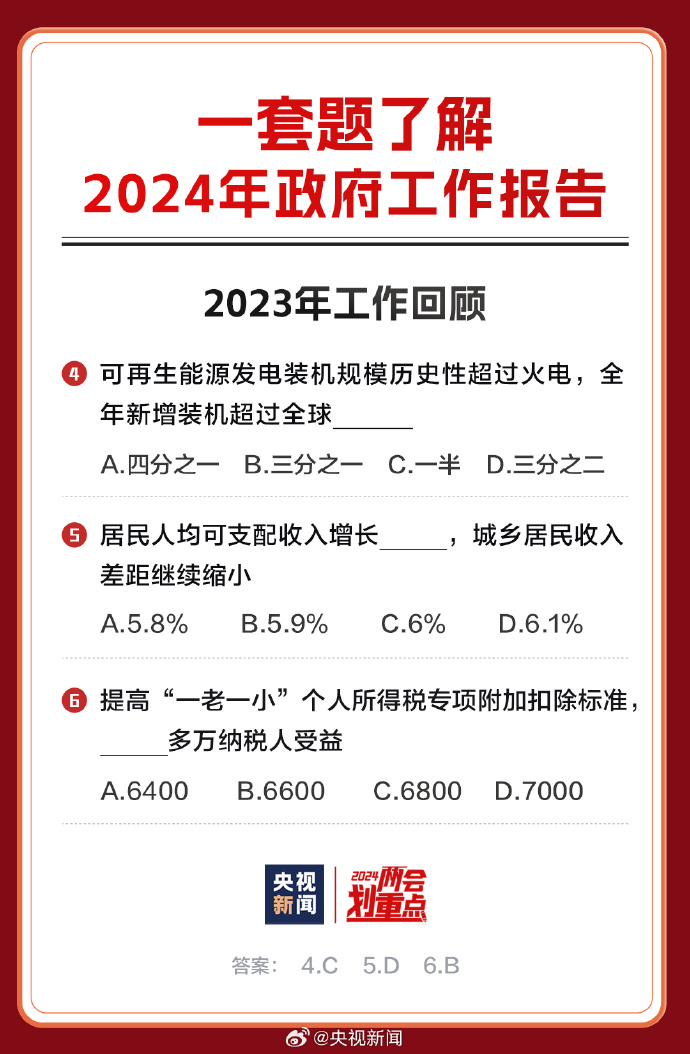 2024年正版资料免费大全_作答解释落实_主页版v496.697