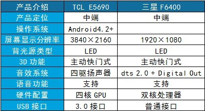 新澳门彩最新开奖记录查询表图片_值得支持_3DM39.14.14