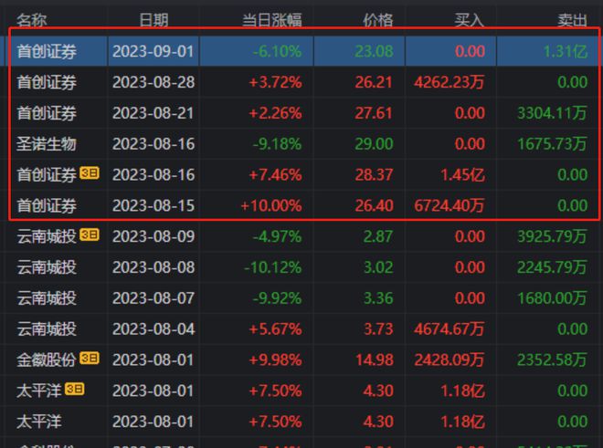 2024今晚澳门开特马_最佳选择_V57.83.95