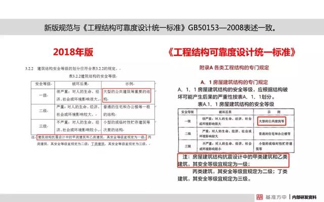 新奥好彩免费资料查询_作答解释落实_网页版v698.393