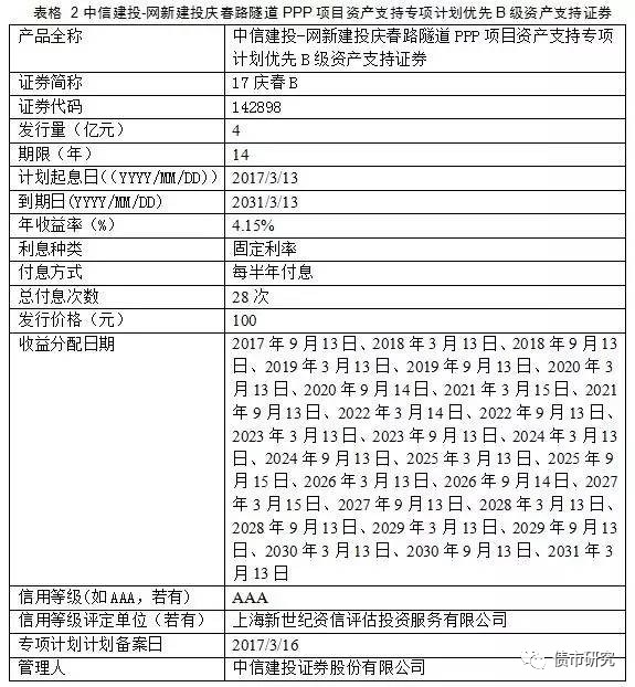 一码一肖100%的资料_作答解释落实的民间信仰_iPad51.97.01