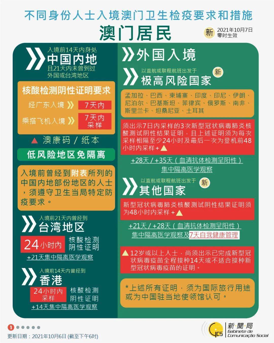 新澳门资料大全正版资料2024年免费下载,家野中特_详细解答解释落实_安卓版935.445