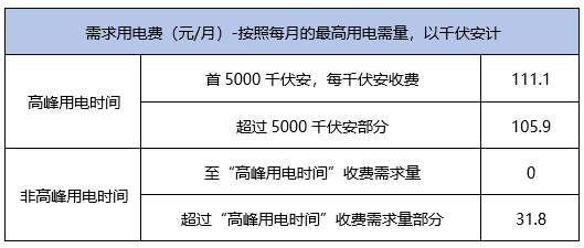 2024香港全年资料大全_作答解释落实_主页版v654.445