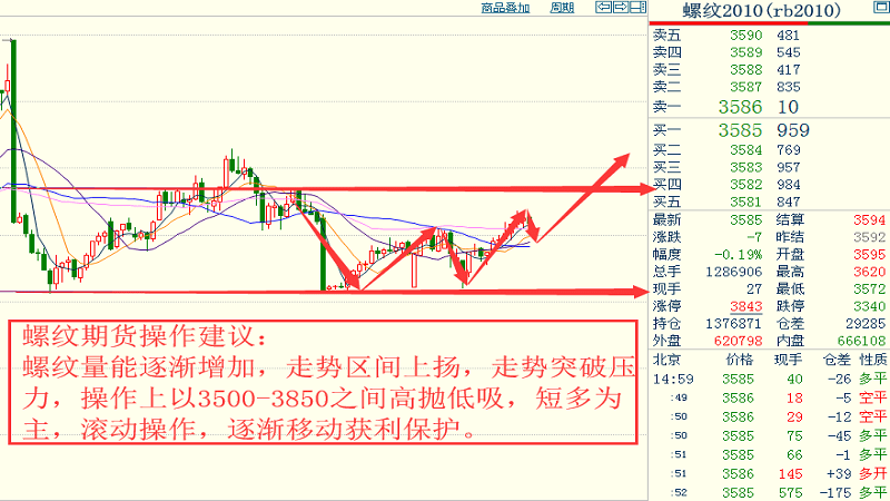 新澳门历史开奖结果近期十五期_详细解答解释落实_3DM65.50.06