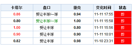 新澳门彩最新开奖记录查询表下载_作答解释落实的民间信仰_安卓版084.075