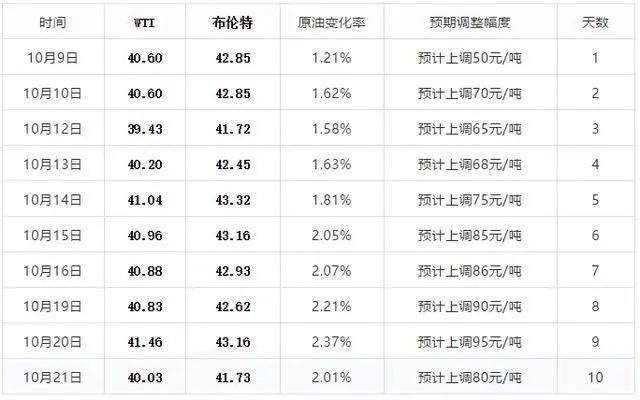 2024年新澳门今晚开奖结果查询表_详细解答解释落实_V14.03.95