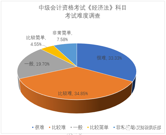 管家婆一肖一码最准资料92期_引发热议与讨论_安卓版311.374