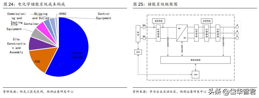 2024新奥资料免费精准061_结论释义解释落实_主页版v553.440