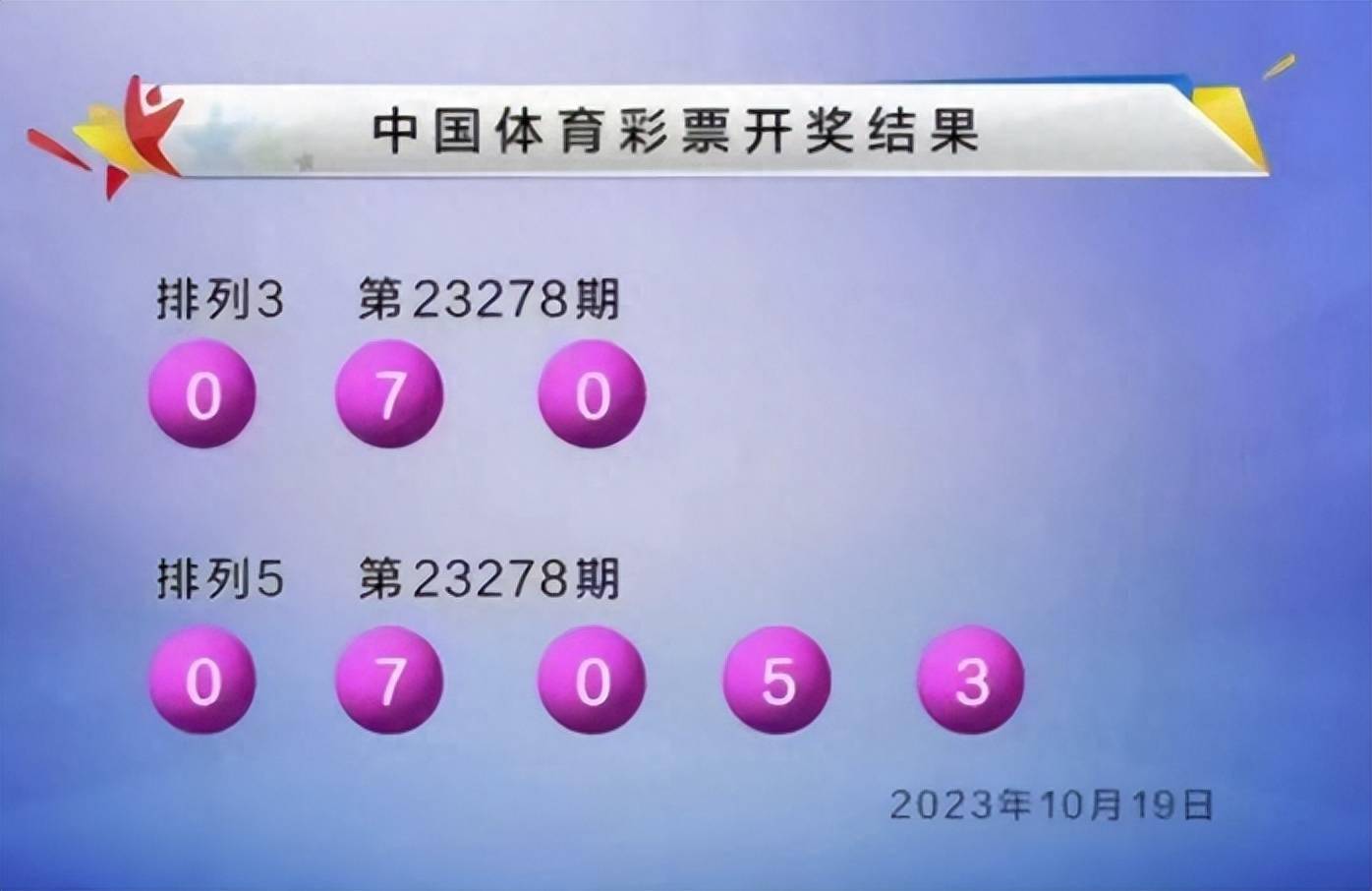 新澳六开彩开奖结果查询合肥中奖_精选解释落实将深度解析_3DM82.61.61