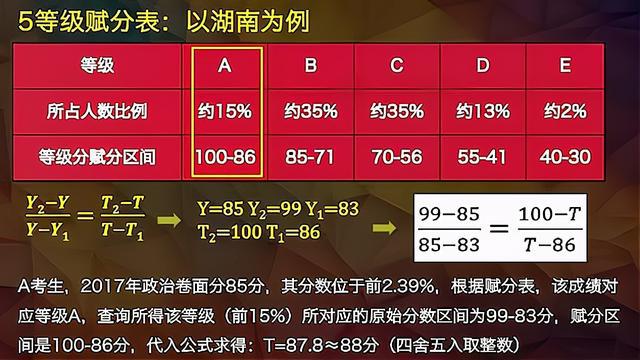 新澳门开彩开奖结果历史数据表_最新答案解释落实_手机版814.061