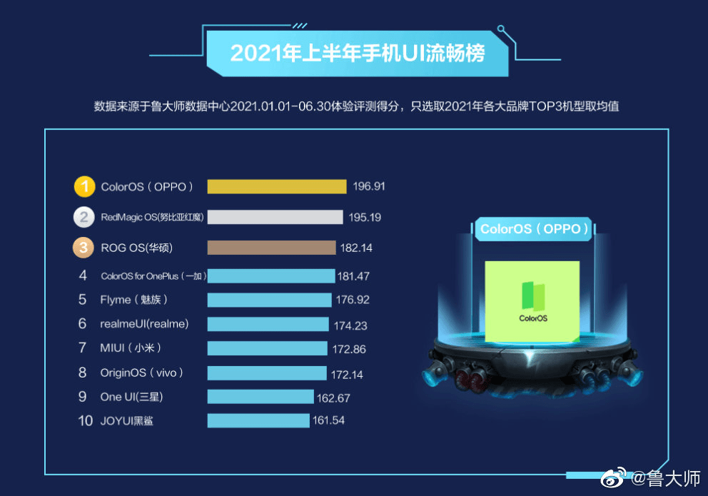 正版资料免费资料大全更新时间_值得支持_安卓版175.843