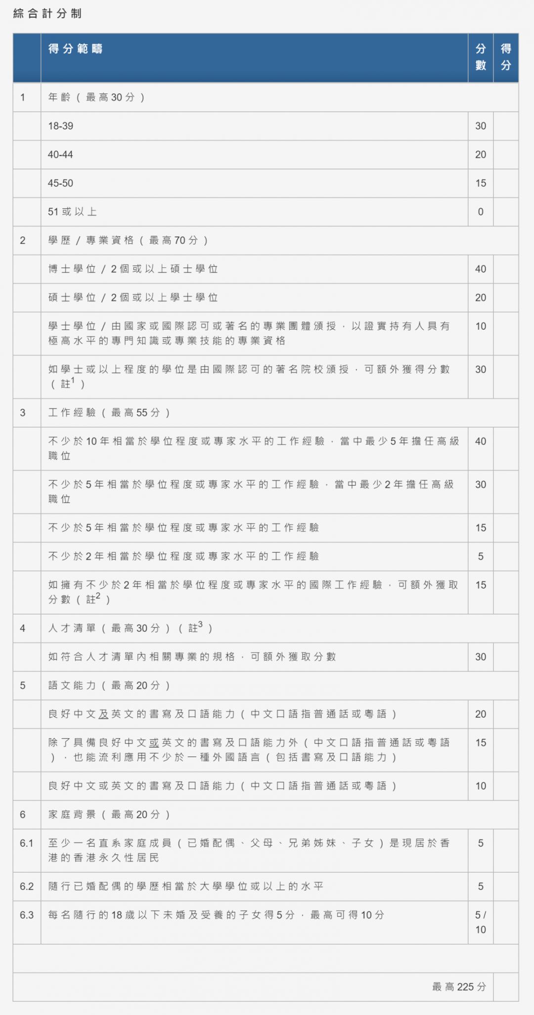 香港正版资料全年免费公开一_作答解释落实_安装版v906.371