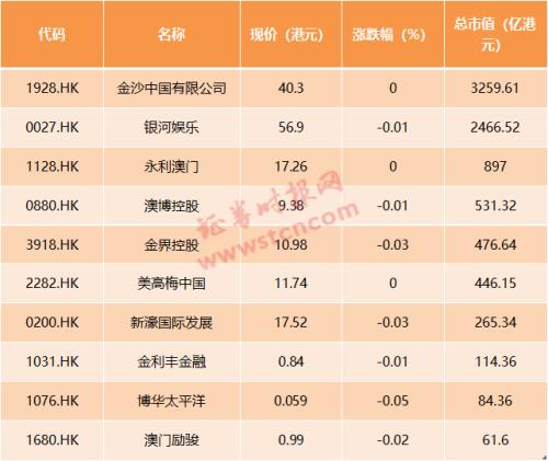 新澳门彩历史开奖记录走势图_作答解释落实的民间信仰_安卓版947.309