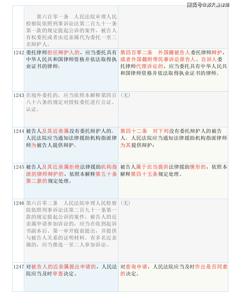 2024资料大全_作答解释落实_实用版487.957