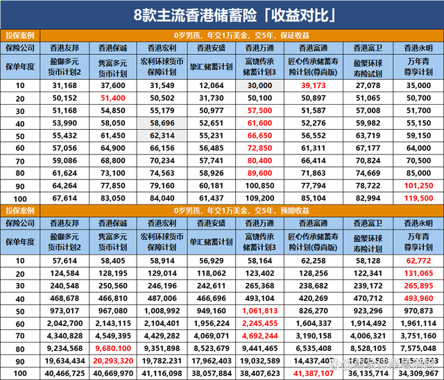 香港近50期历史记录_最佳选择_网页版v722.389