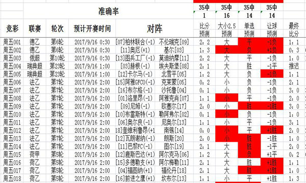 二四六天天免费资料结果_详细解答解释落实_手机版167.272