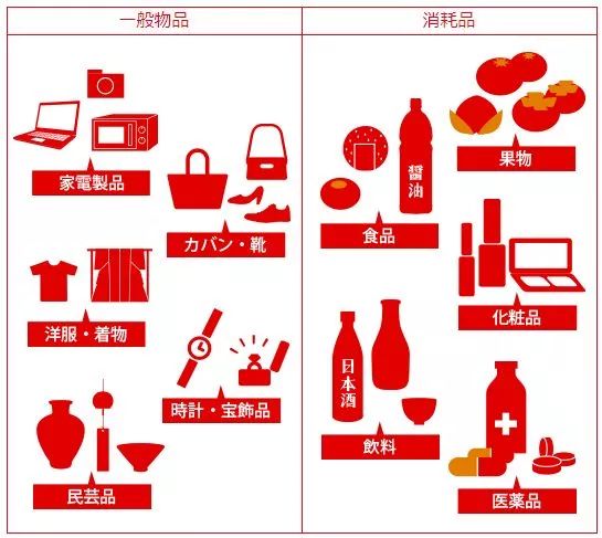 2024新奥门正牌资料大全_精选作答解释落实_V43.48.73