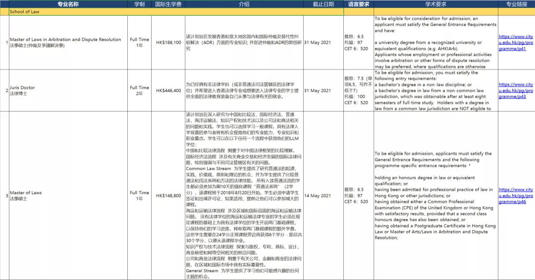 2024香港正版资料免费盾_结论释义解释落实_iPad05.93.47