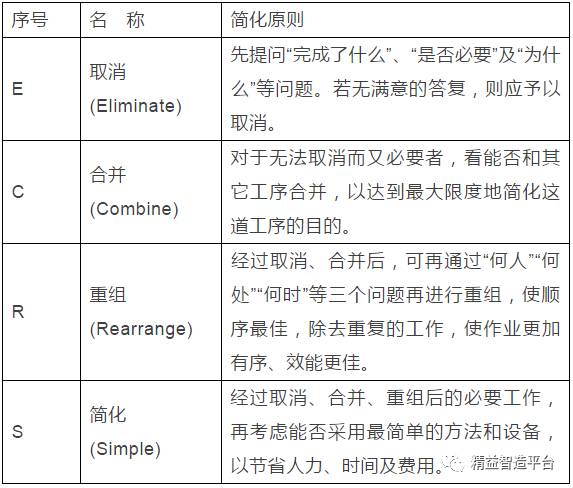 管家婆期期四肖四码中特管家_精选作答解释落实_手机版756.457