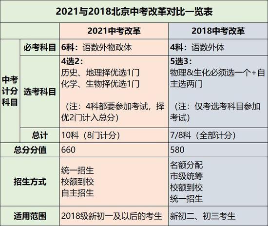 新澳门彩历史开奖记录十走势图_详细解答解释落实_V93.65.95